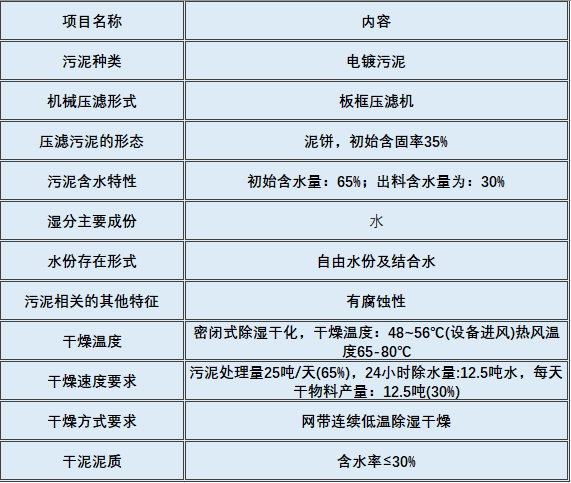 微信图片_20221126130706.png